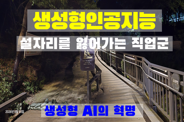 생성형 AI의 혁명, 설 자리를 잃어가는 직업군