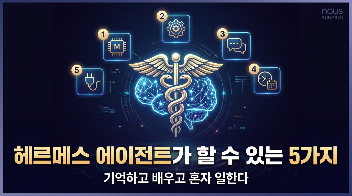 헤르메스(Hermes) 에이전트가 할 수 있는 5가지 — "기억하고, 배우고, 혼자 일한다"