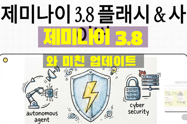 구글 업데이트 미쳤다: 스스로 일하는 제미나이 3.8 플래시의 충격적인 성능과 가성비